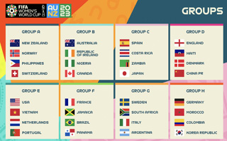 FIFA Women's World Cup Australia & New Zealand 2023